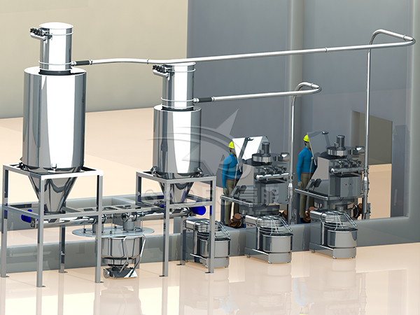 糕點供料系統(tǒng)