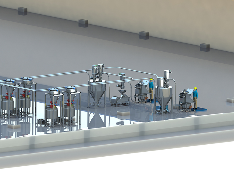 配料比例不穩定？高服機械供料系統實現精準把控