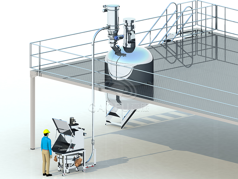 反應釜自動投料系統(tǒng)